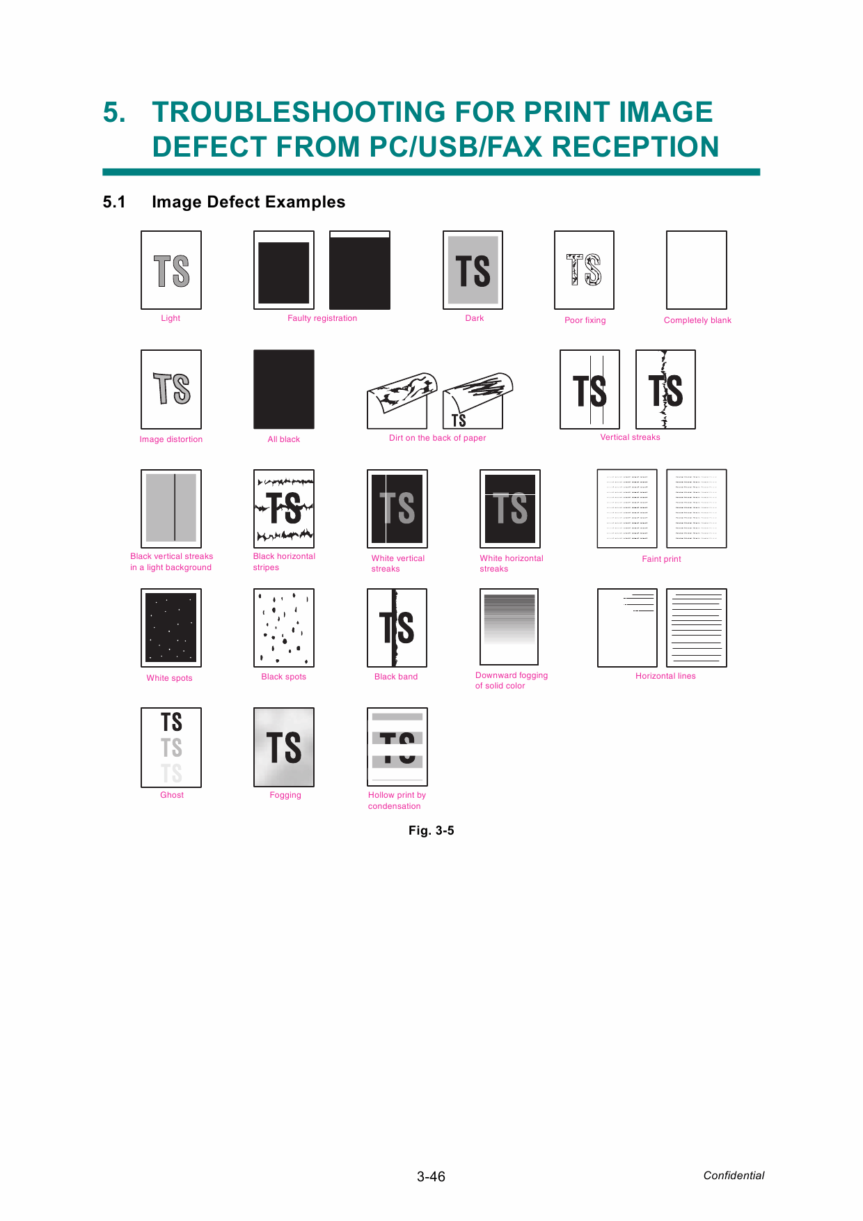 Konica-Minolta bizhub 20 Service Manual-4